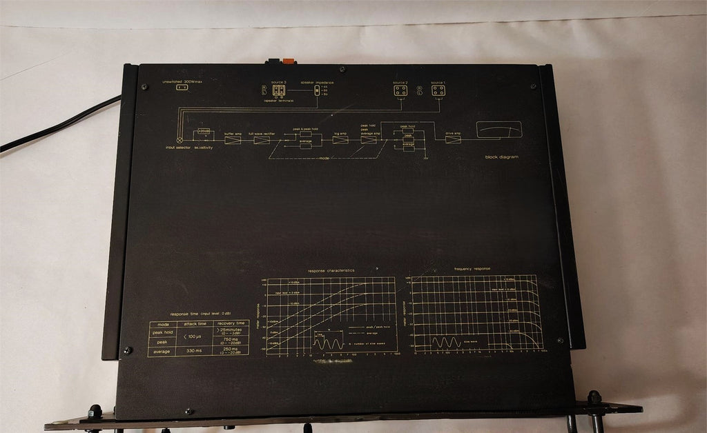Technics SH-9020 Peak/Average Meter Unit – photo 5 of 5